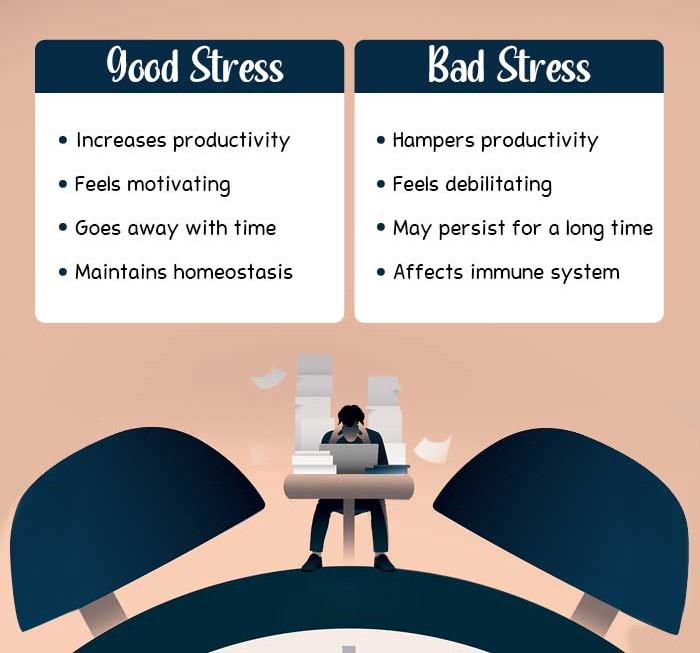 good-stress-bad-stress