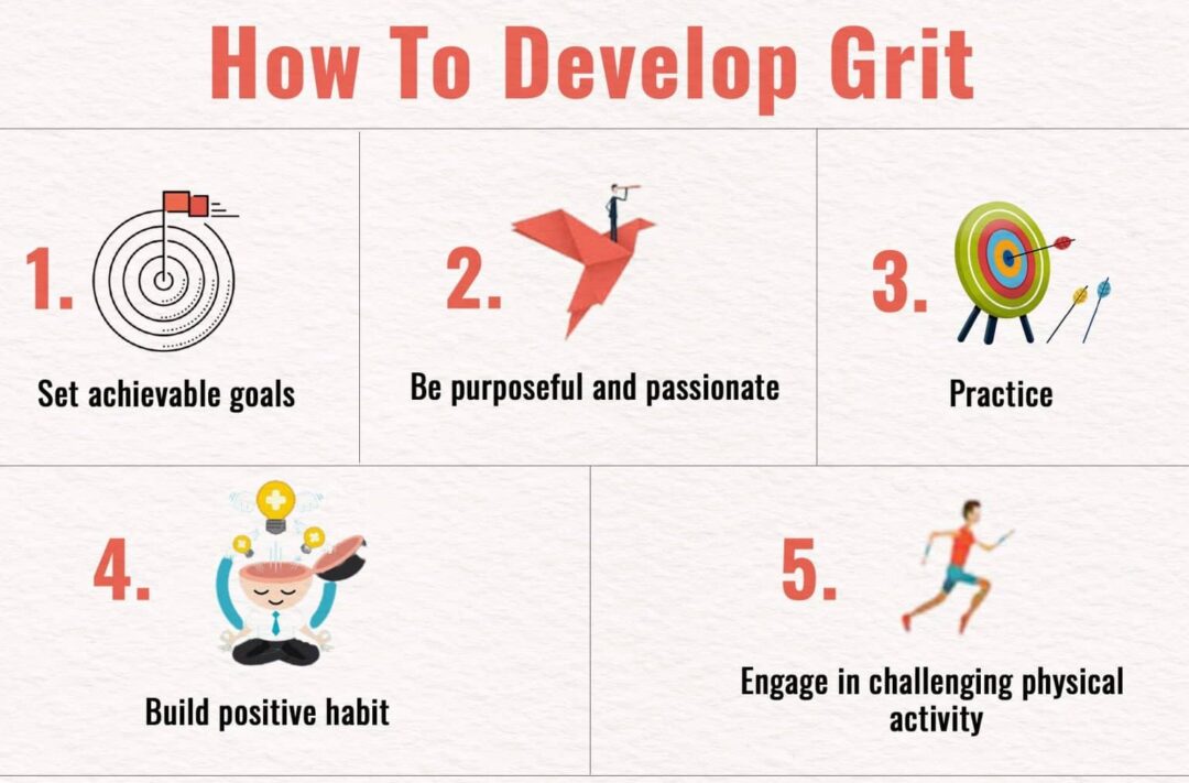 how-to-develop-grit-1536x1168