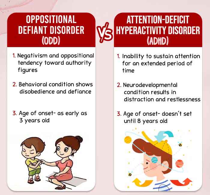 odd-vs-adhd