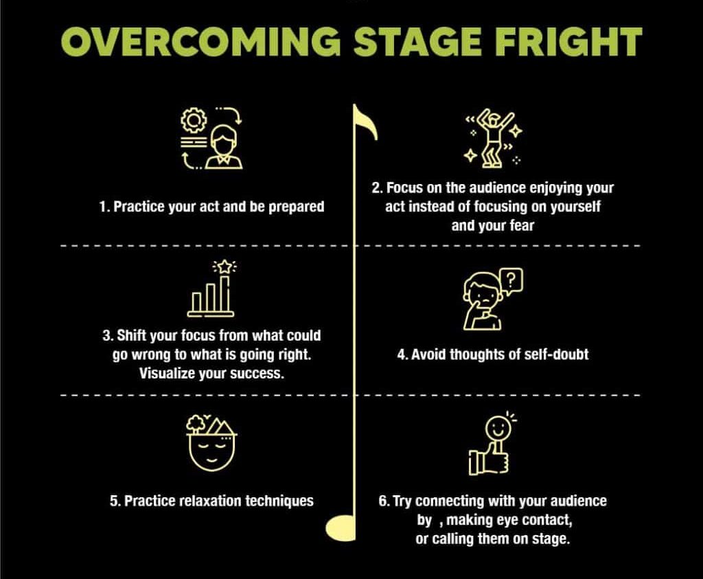 overcoming stage fright 1024x1024 1 e1731568395913