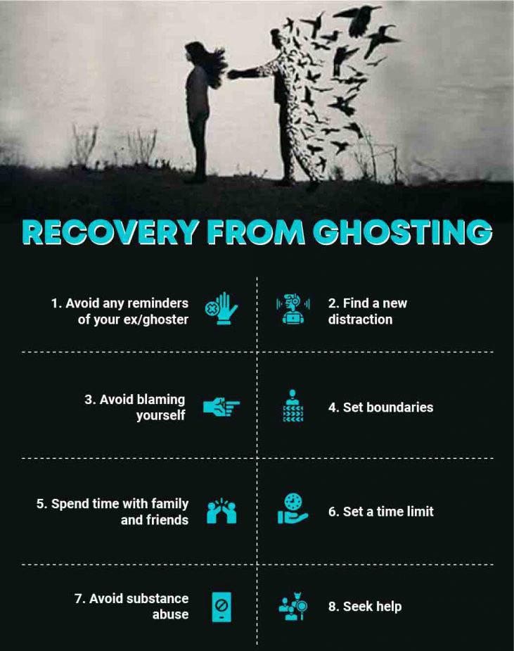 recovery-from-ghosting-731x1024