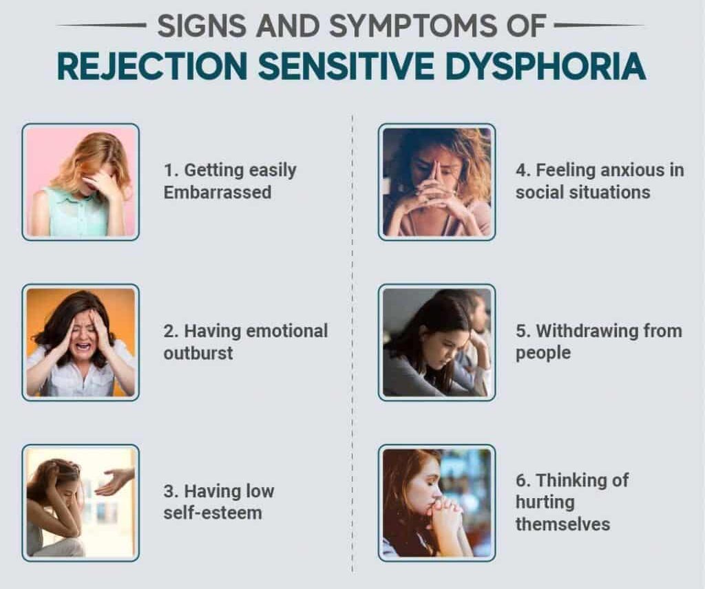 signs and symptoms of rejection 1024x1024 1 e1731568099948