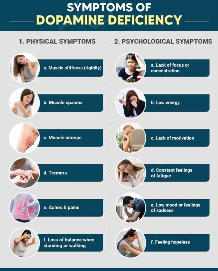 symptoms of dopamine deficiency 1 1 731x1024 1 e1731559005927