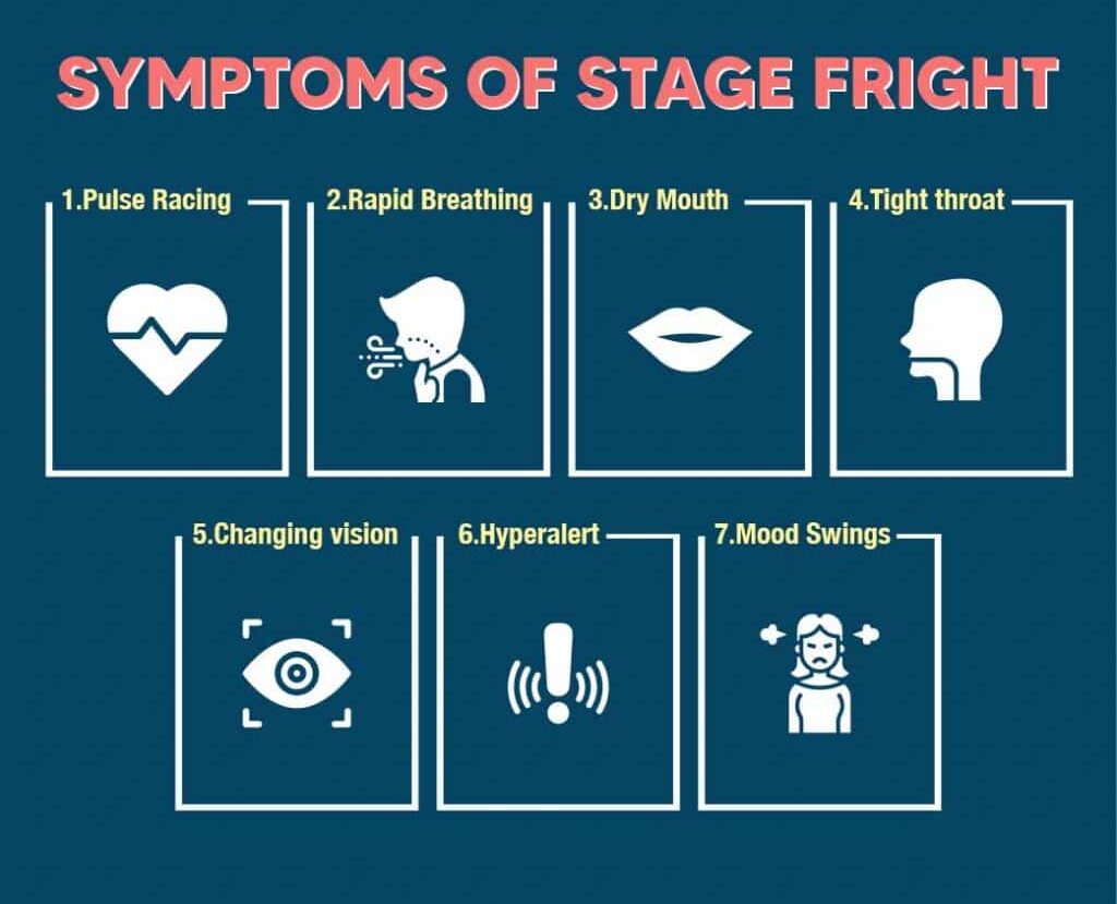 symptoms of stage fright 1024x1024 1 e1731568434933