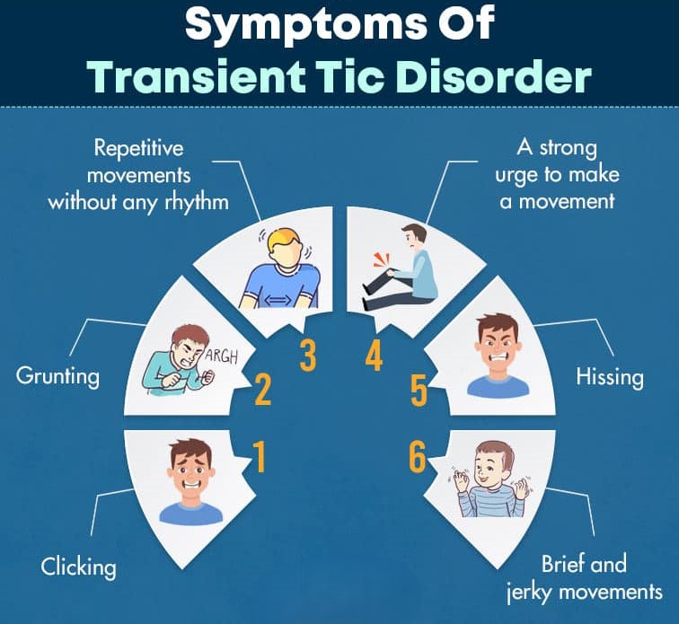 symptoms-of-transient-tic-disorder