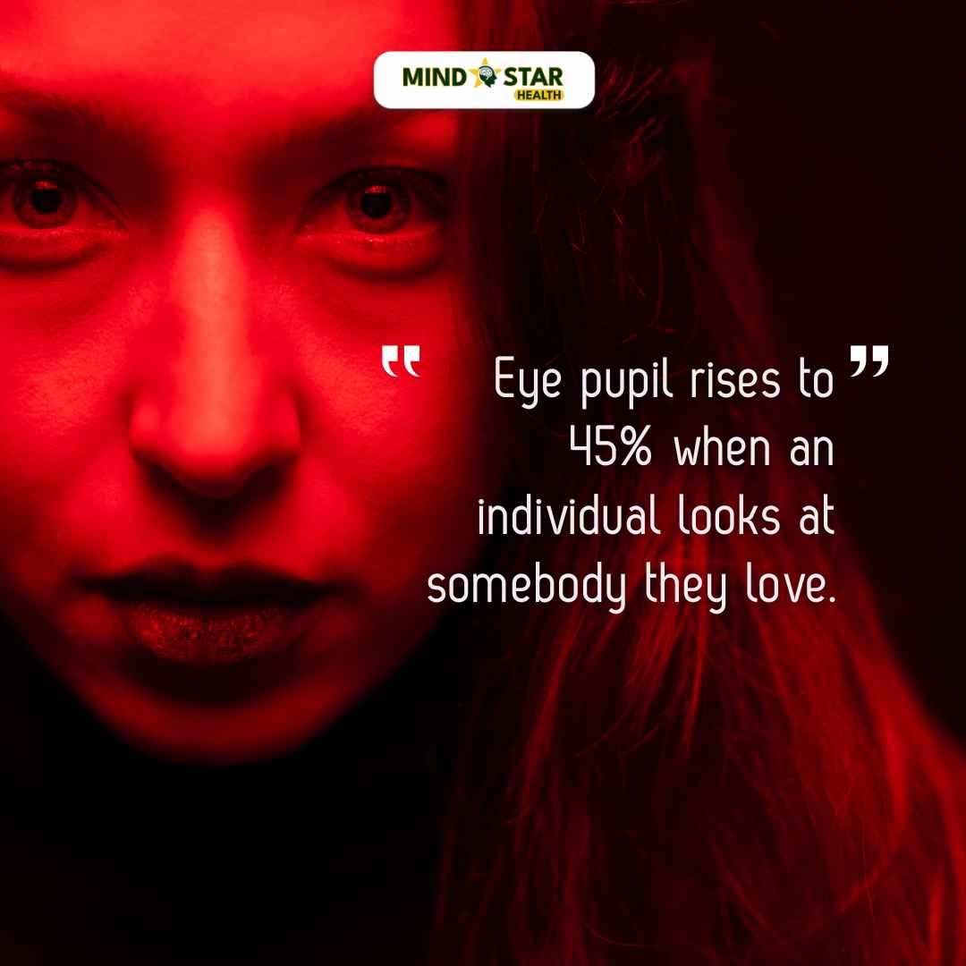 Eye pupil rises to 45% when